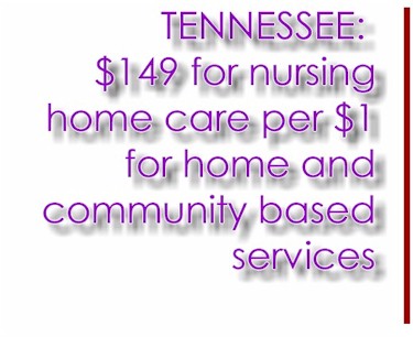 Tennessee: $149 for nursing home care per$1 for home and community based services.